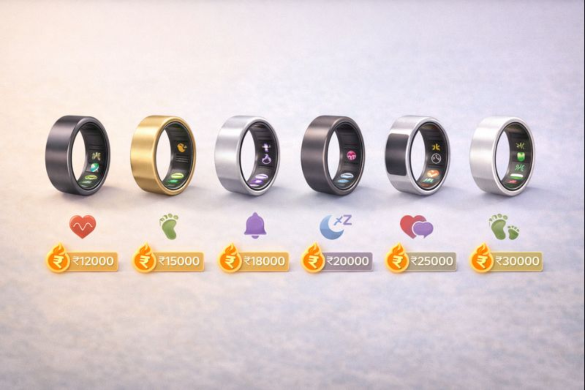 Top 6 Affordable Smart Rings Brands in India For Men and Women