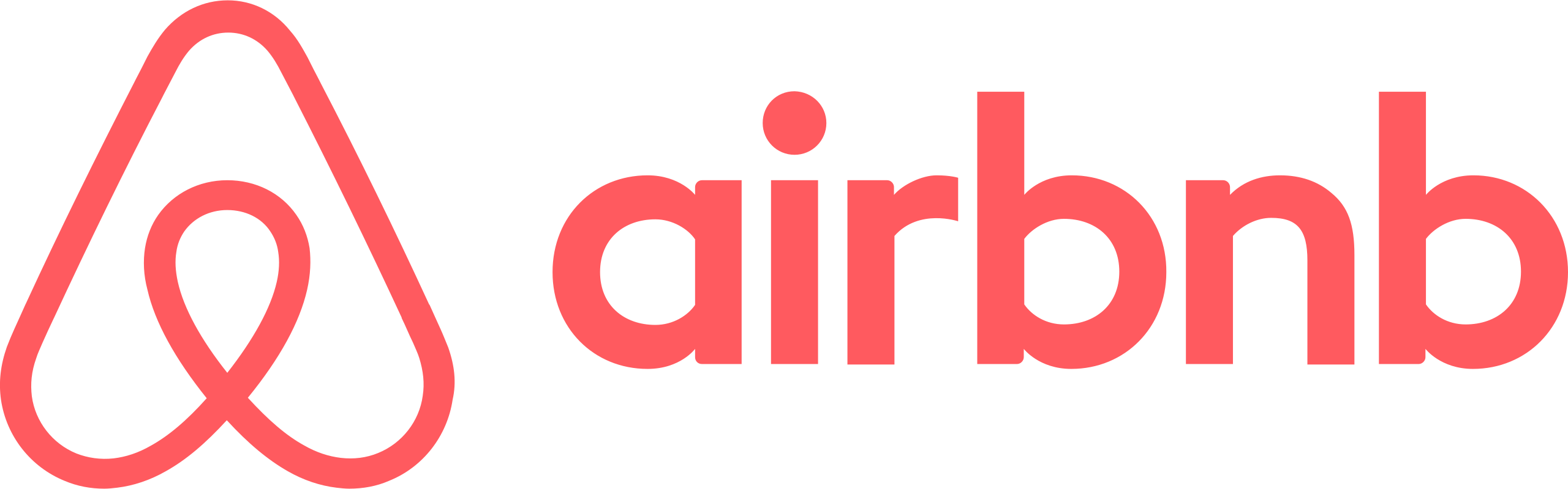 Airbnb coupons and offers