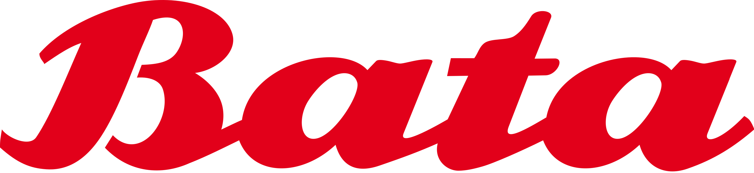 Bata coupons and offers