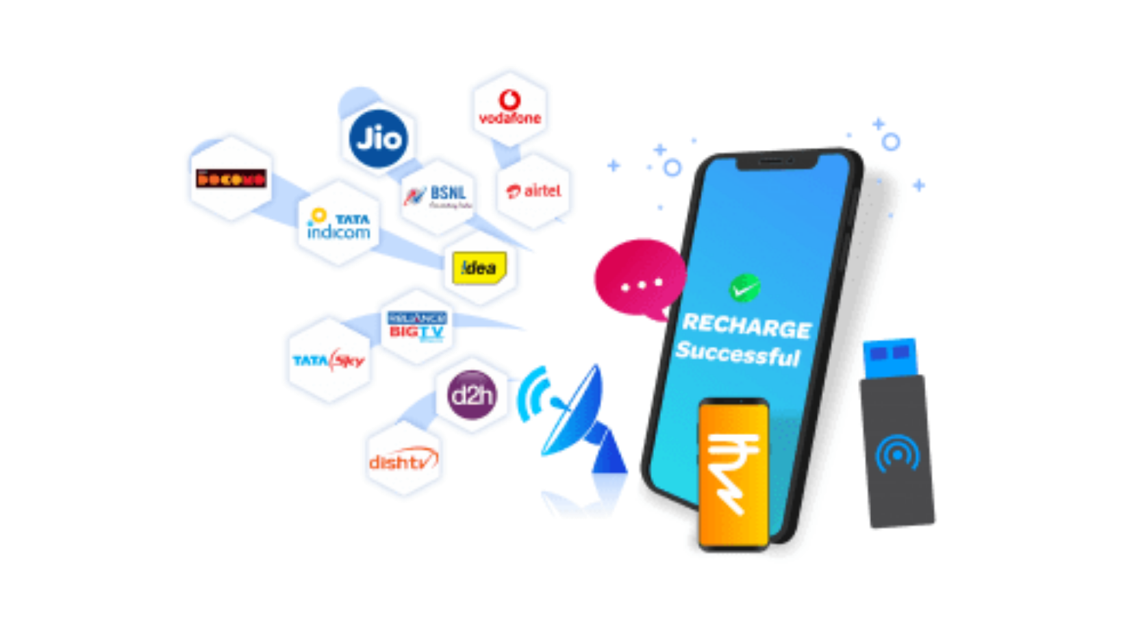 Mobile Recharge coupons and offers