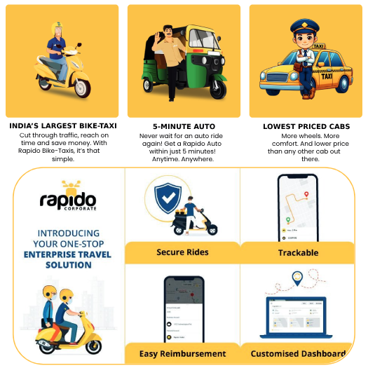 Rapido Coupon Codes: Your Ride at Discounted Rates