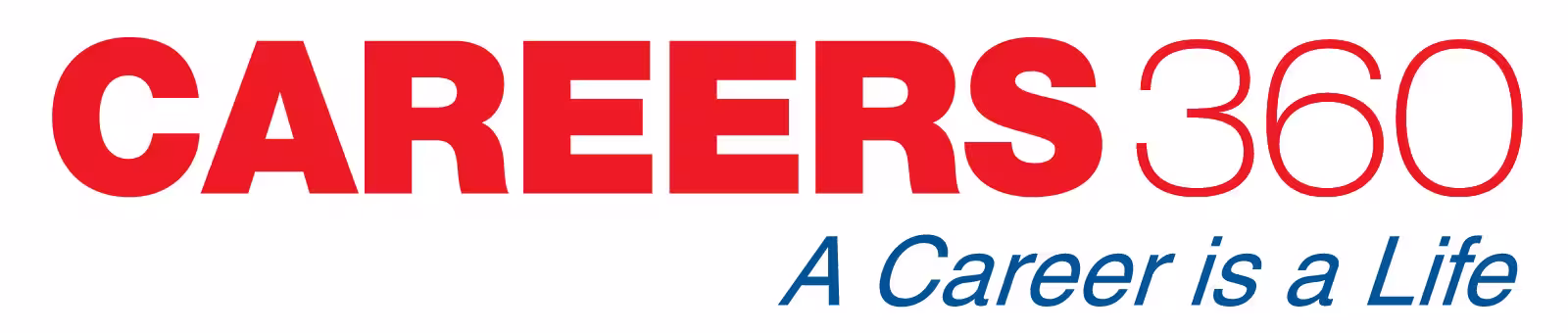 Careers360 coupons and offers