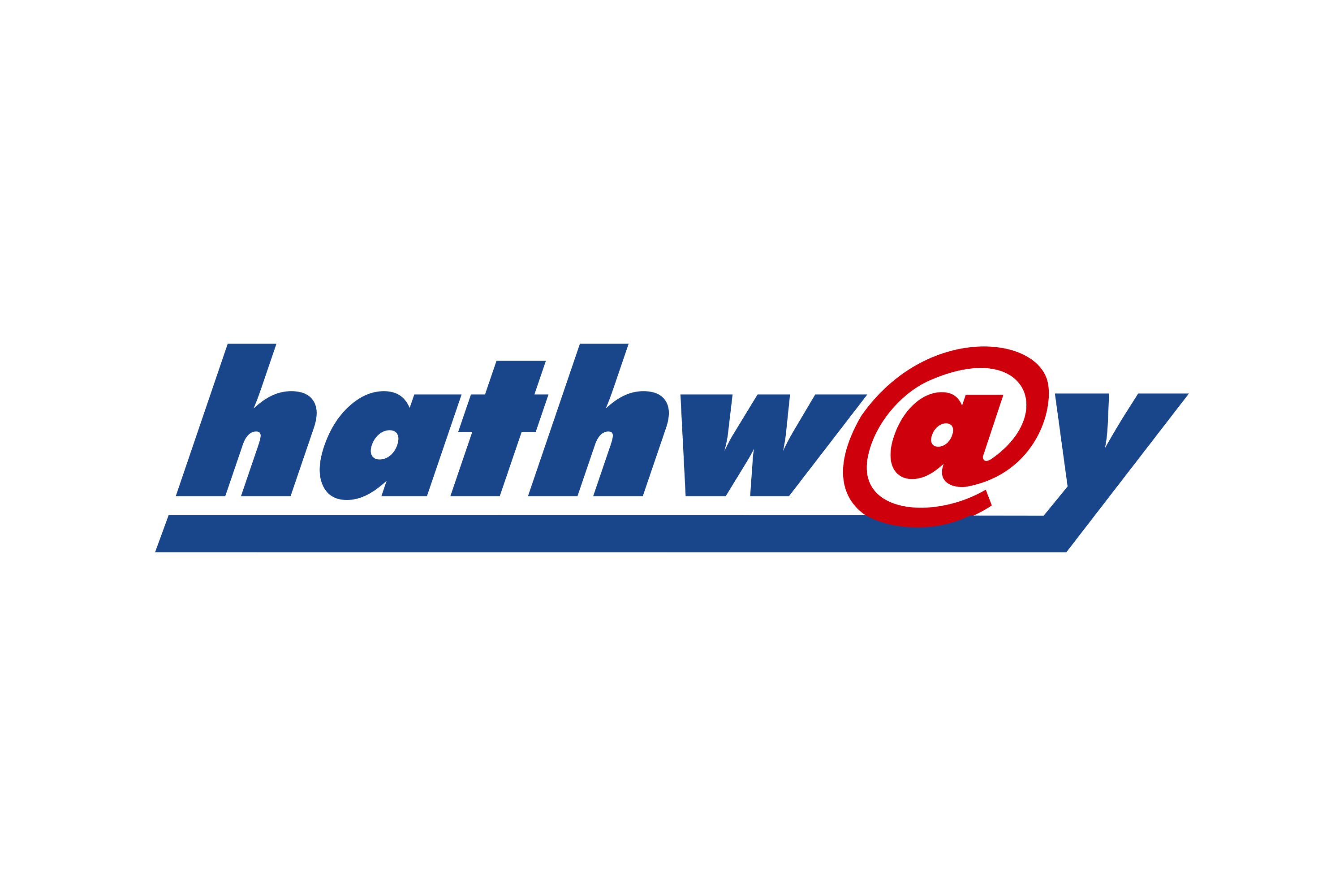 Hathway