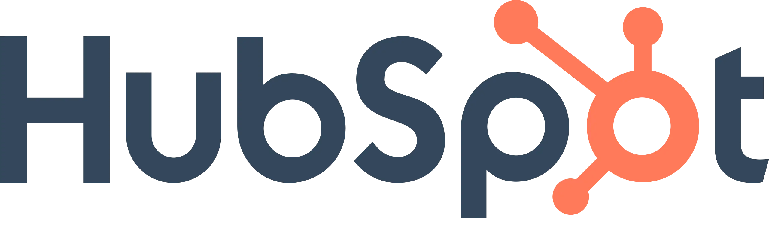 HubSpot coupons and offers