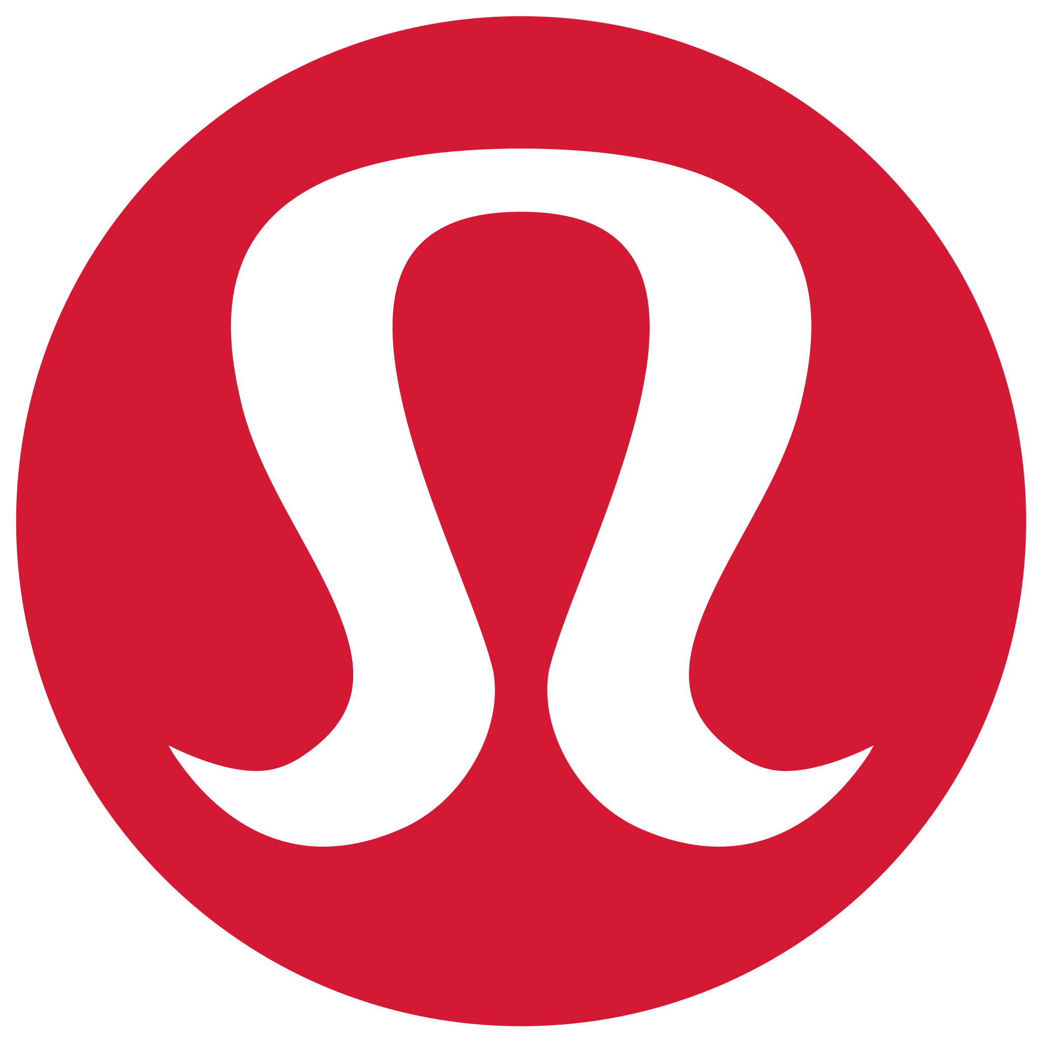 Lululemon coupons and offers