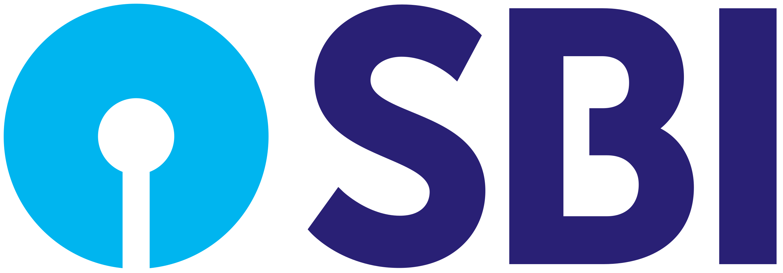 SBI Bank coupons and offers