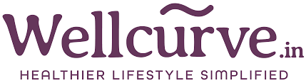 Wellcurve